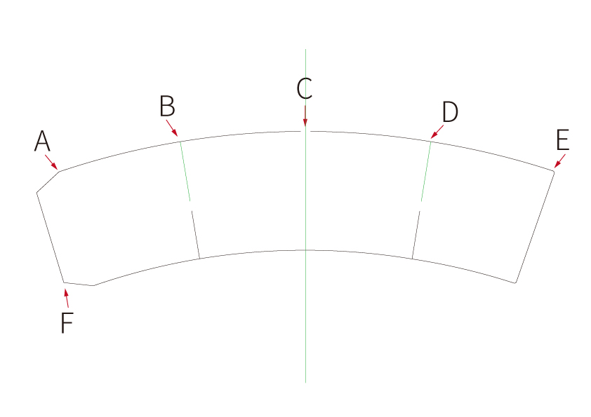 杯套排版設計_找出刀模中心